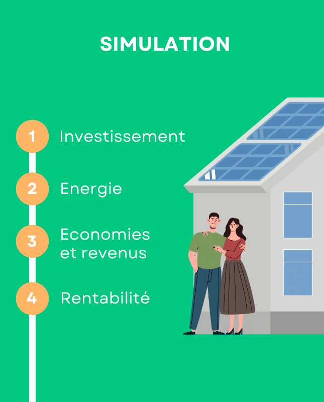 Bilan de la simulation